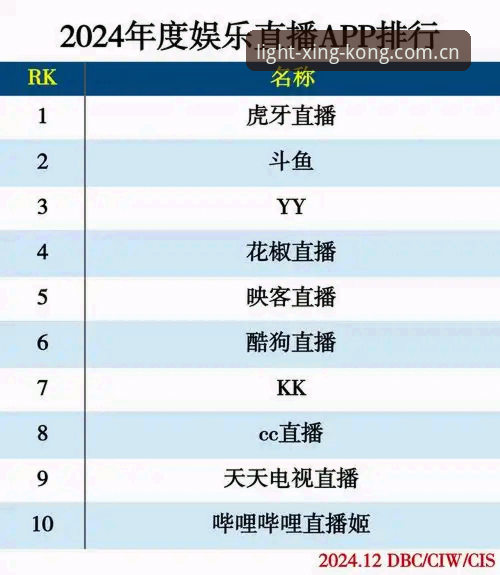 在乎每一缕光直播平台推荐 星空体育官网“在乎每一缕光”直播平台推荐深度详解